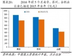 党报:辛苦一辈子 可能真不如倒腾几套房 - 长沙新闻网