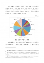 民政大数据：2015年度湖南省老龄事业发展统计公报 - 民政厅