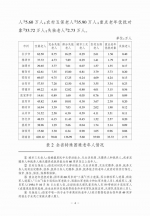 民政大数据：2015年度湖南省老龄事业发展统计公报 - 民政厅