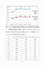 民政大数据：2015年度湖南省老龄事业发展统计公报 - 民政厅