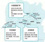 湖南又有3条高速公路开建 看看哪条经过你家 - 湖南新闻网