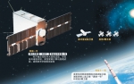 湖南首颗人造卫星“潇湘一号”搭载升空 - 长沙新闻网