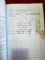 杨小兰1996年前任教记录 - 新浪湖南