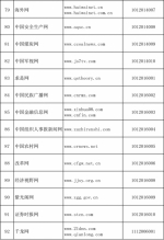 星辰在线入选国家网信办互联网新闻信息服务单位名单 - 长沙新闻网