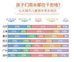 点击进入下一页 - 长沙新闻网