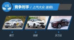 途观L正式上市 7款车型售价22.38万元起 - 星沙新闻网