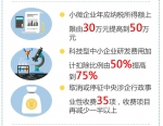 2017年政府工作报告定下了哪些目标？跟着辰小星去瞅瞅 - 长沙新闻网