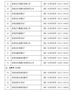 湖南省安监局公告注销146家烟花爆竹企业 详细名单公布 - 新浪湖南