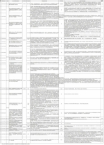 中央环保督察组向我省转办第六批群众信访件 - 湖南红网