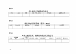 湖南省商务厅关于建立对美洲大洋洲地区工作联络员制度的通知 - 商务厅