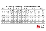 湖南昨日进入主汛期 岳阳汨罗江中上游发生强降雨 - 湖南红网