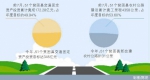 今年湖南51个贫困县交通固定资产投资目标345亿元 - 湖南红网