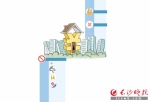 长沙出台住房公积金提取新办法 8月21日起实施 - 湖南红网