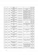 湖南省商务厅 湖南省国家税务局关于2017年第二批湖南省电子商务企业认定名单的公告 - 商务厅