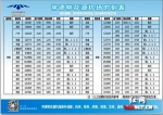 常德桃花源机场发布新航线 通达全国16个大中城市 - 湖南红网