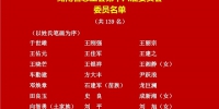 湖南省总工会第十六届委员会委员 经费审查委员会委员名单 - 总工会