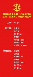 【快讯】周农当选湖南省总工会第十六届委员会主席 - 总工会
