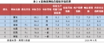 网站信息生态指数9月榜：红网综合排名全国第二 响应度第一 - 湖南红网