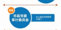 湖南省市县机构改革进入实质推进阶段 - 湖南红网