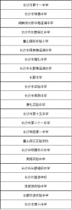 今年暑假 长沙市这222所中小学体育场馆免费开放 - 新浪湖南