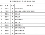 第五届湖南省优秀专家候选人名单公示 - 新浪湖南