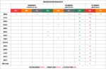 3月2日湖南省新型冠状病毒肺炎疫情信息（含中英法德日韩老俄8国语言版本） - 卫生和计划生育委员会