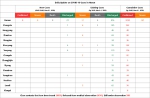 3月2日湖南省新型冠状病毒肺炎疫情信息（含中英法德日韩老俄8国语言版本） - 卫生和计划生育委员会