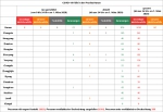 3月2日湖南省新型冠状病毒肺炎疫情信息（含中英法德日韩老俄8国语言版本） - 卫生和计划生育委员会