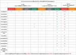 3月2日湖南省新型冠状病毒肺炎疫情信息（含中英法德日韩老俄8国语言版本） - 卫生和计划生育委员会