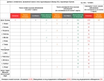 3月2日湖南省新型冠状病毒肺炎疫情信息（含中英法德日韩老俄8国语言版本） - 卫生和计划生育委员会