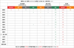 3月11日湖南省新型冠状病毒肺炎疫情信息（含中英法德日韩老俄8国语言版本） - 卫生和计划生育委员会