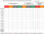 3月11日湖南省新型冠状病毒肺炎疫情信息（含中英法德日韩老俄8国语言版本） - 卫生和计划生育委员会