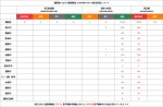 3月17日湖南省新型冠状病毒肺炎疫情信息（含中英法德日韩老俄8国语言版本） - 卫生和计划生育委员会