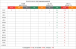 3月20日湖南省新型冠状病毒肺炎疫情信息（含中英法德日韩老俄8国语言版本） - 卫生和计划生育委员会