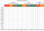 3月23日湖南省新型冠状病毒肺炎疫情信息（含中英法德日韩老俄8国语言版本） - 卫生和计划生育委员会