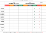 3月26日湖南省新型冠状病毒肺炎疫情信息（含中英法德日韩老俄8国语言版本） - 卫生和计划生育委员会