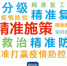 习语“智”读 | 精准，总书记教给我们的方法论 - News.HunanTv.Com