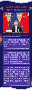 图解：从六个维度看习近平这样论述中欧关系 - News.HunanTv.Com