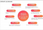 郴州妇联创新“一站式”未成年人维权模式 ：专业 暖心 便捷 - 妇女联
