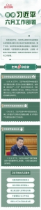 一图速览习近平总书记6月“快节奏”工作部署 - News.HunanTv.Com