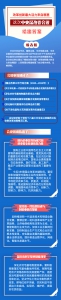 图解：改革创新最大活力来自哪里？这个会议给出答案 - News.HunanTv.Com