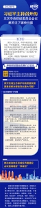 2020年，习近平主持召开的三次中央财经委员会会议都关注了哪些问题 - News.HunanTv.Com