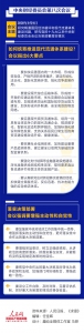 2020年，习近平主持召开的三次中央财经委员会会议都关注了哪些问题 - News.HunanTv.Com