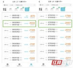 6月7日19时，在去哪儿平台搜索北京往返乌鲁木齐机票价格，端午假期拼假的价格比7月时便宜近一倍。 - 新浪湖南