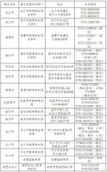 湖南省2021年下半年中小学教师资格考试笔试时间公布 - 新浪湖南