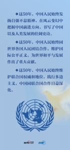 联播+丨这个特殊的日子 习近平为中国、为联合国发出“中国强音” - News.HunanTv.Com