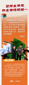 联播+｜牢记“八个相统一” 跟着总书记上好这门课 - News.HunanTv.Com