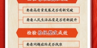 学习卡丨如何评估主题教育成效，总书记提出明确要求 - News.HunanTv.Com