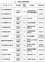 2016年长沙市教育局直属单位公开招聘教师补充录用岗位 - 长沙市教育局