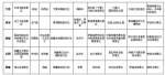 十一旅游“红黑榜”发布：湖南张家界龙王洞上“黑榜” - 长沙新闻网